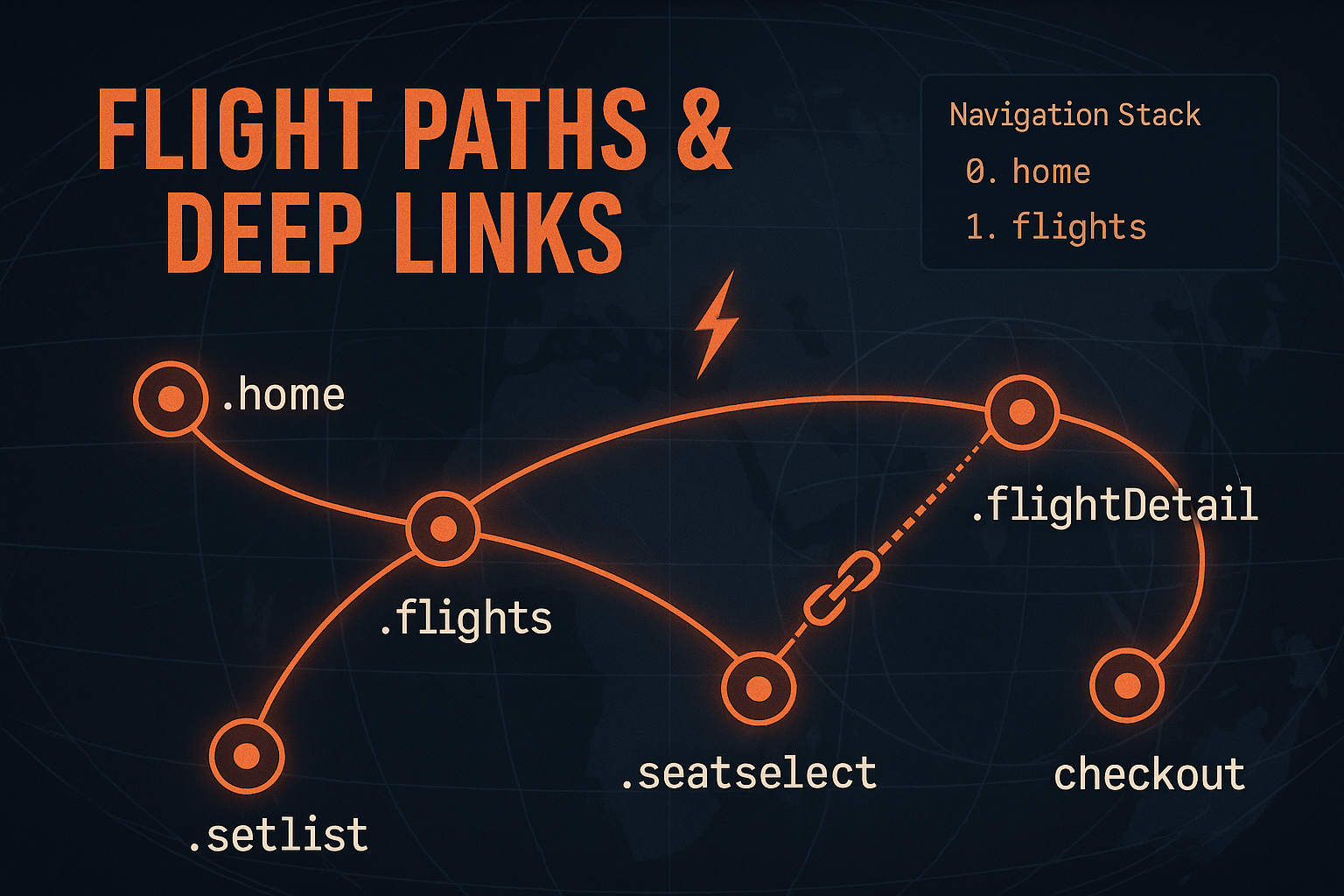 ✈️ NavigationStack + Deep Linking in Large SwiftUI Apps