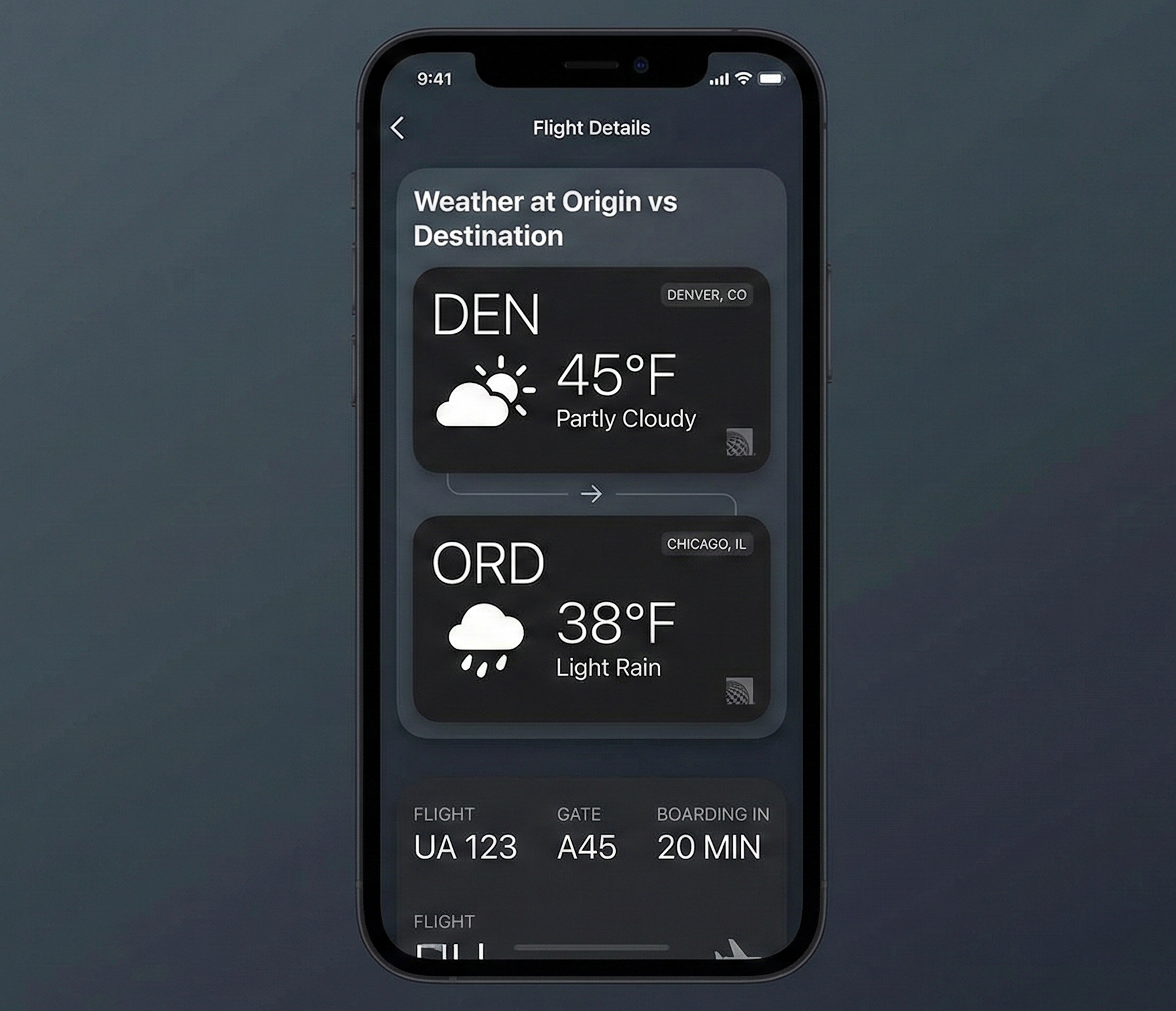 Getting Started with WeatherKit in SwiftUI
