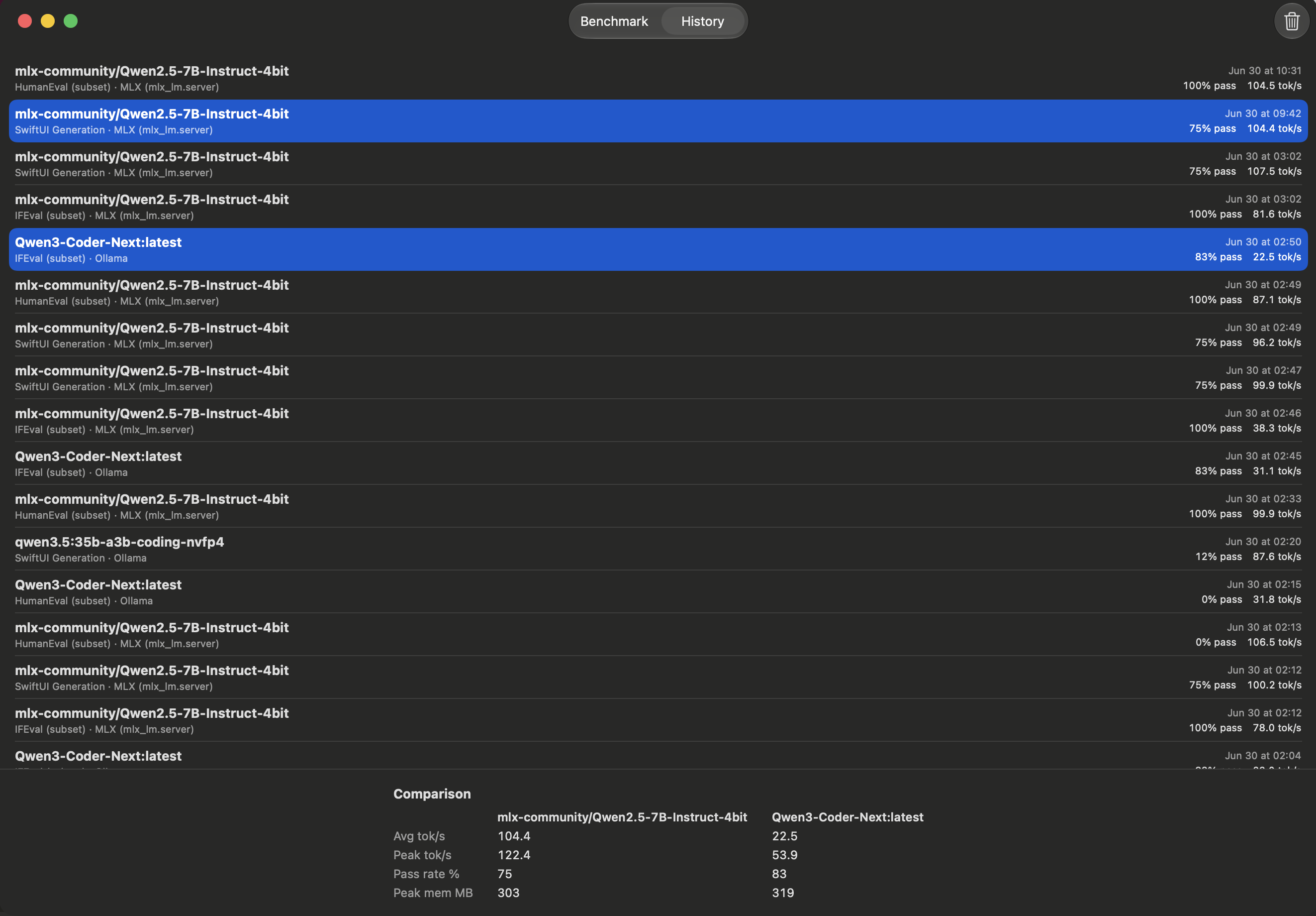 ModelBench history view comparing two on-device LLM benchmark runs side by side: average and peak tokens/sec, pass rate, and peak memory.