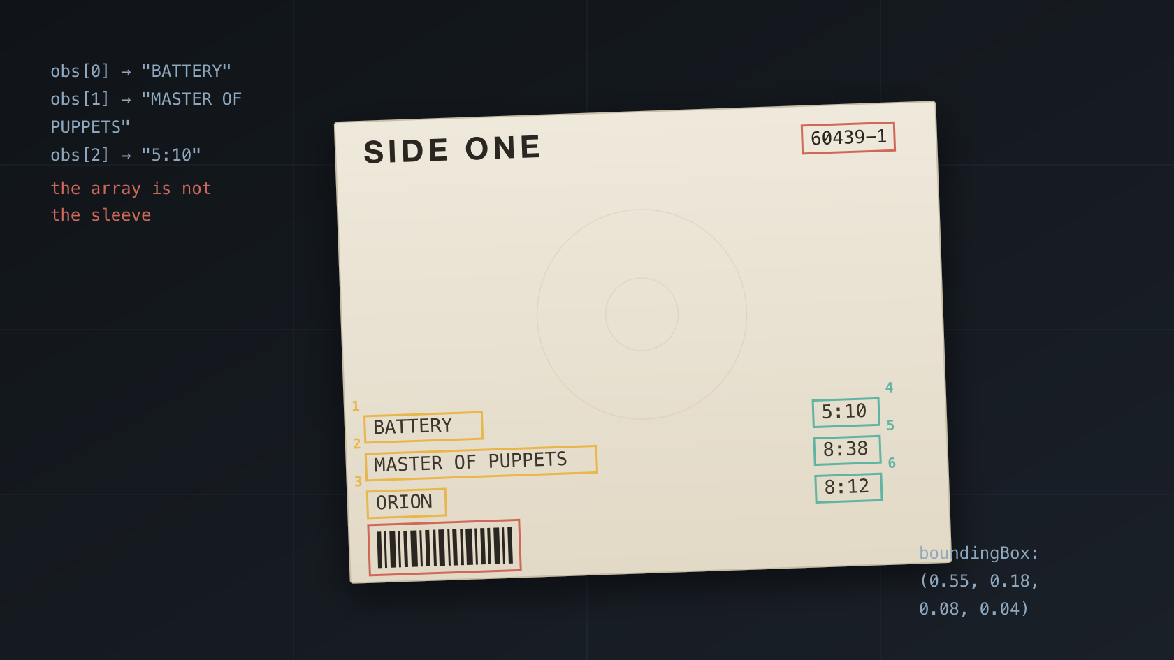 The back cover of a record sleeve overlaid with Vision text-recognition bounding boxes around the tracklist, catalog number, and barcode