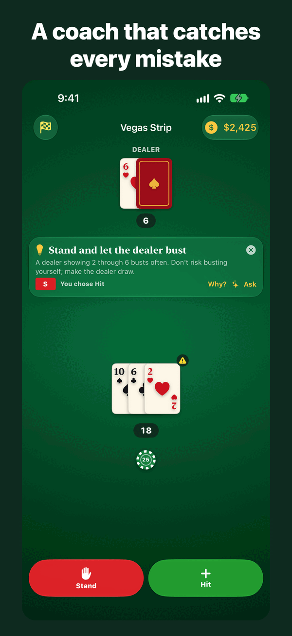Table Ready Coached Blackjack Table
