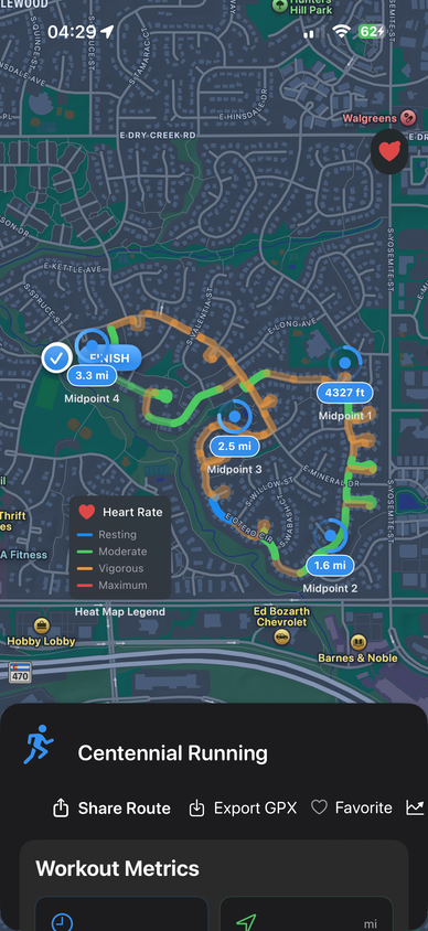 Workout Wanderer Screenshot 3 - Performance Dashboard